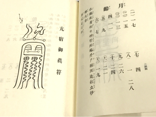 本 秘詞・言占・神通 言霊玄修秘伝 大宮司朗 八幡書店