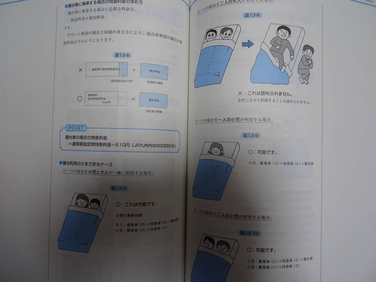 JR東日本 社内通信研修講座 211 営業入門 ：テキスト 教本 教科書 通信