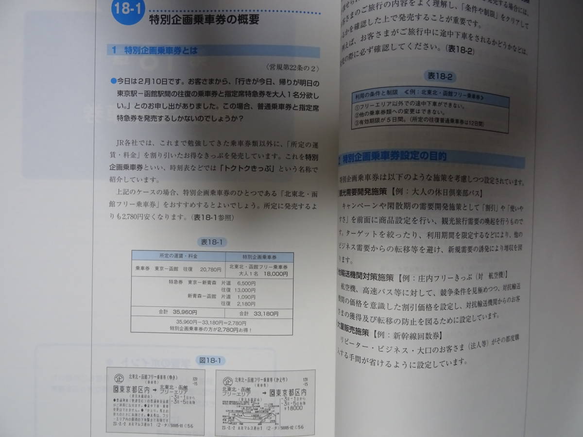 JR東日本 社内通信研修講座 211 営業入門 ：テキスト 教本 教科書 通信
