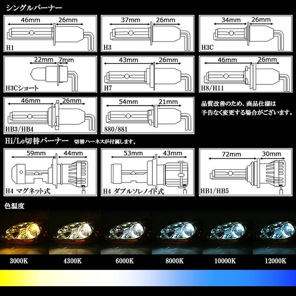 HID Hylux Canbus 35w Ballast – 2A88 HYLUX K9088 35W Kit HYLUX製 Durable Compatible, LLC HB4