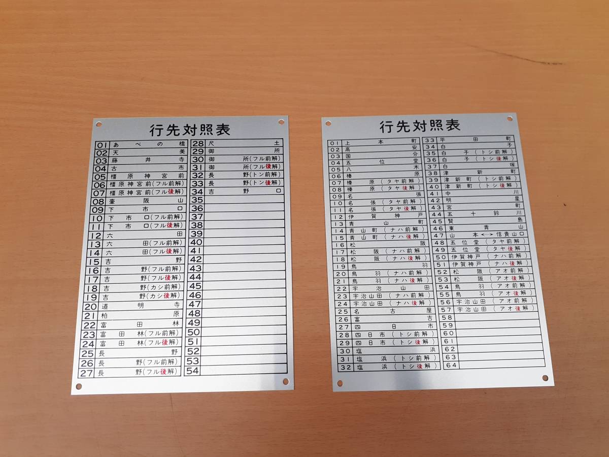 近畿日本鉄道 近鉄 行先対照表 金属プレート | 近畿日本鉄道 取り扱い 