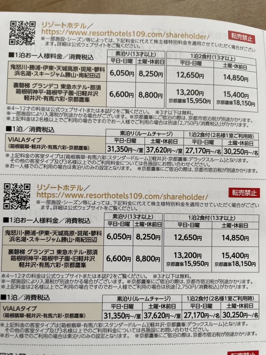◆2枚セット◇東急不動産　株主優待券◆宿泊優待券/東急ハーヴェスト・箱根翡翠・有馬六彩・京都鷹峯・軽井沢他◇◆2022年8月31日まで_2