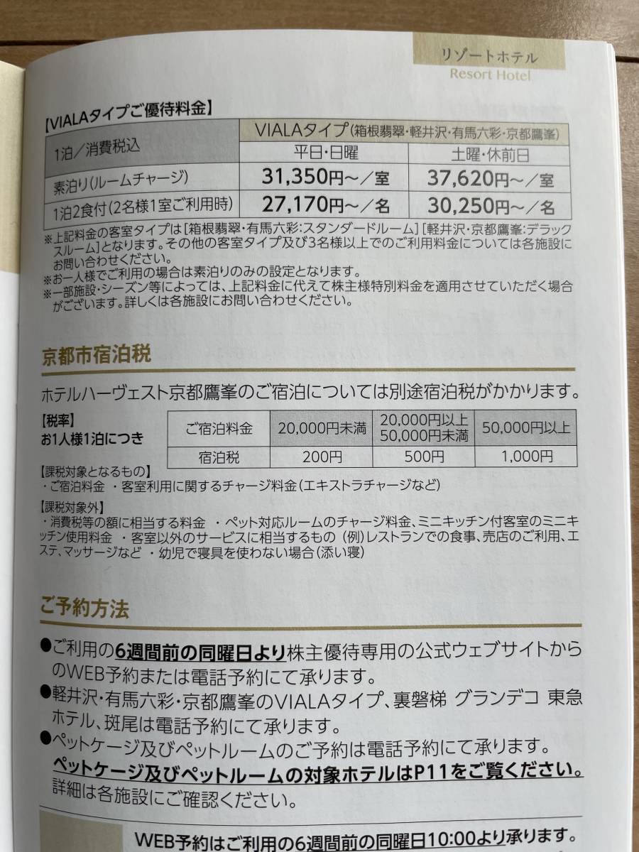 ◆2枚セット◇東急不動産　株主優待券◆宿泊優待券/東急ハーヴェスト・箱根翡翠・有馬六彩・京都鷹峯・軽井沢他◇◆2022年8月31日まで_4