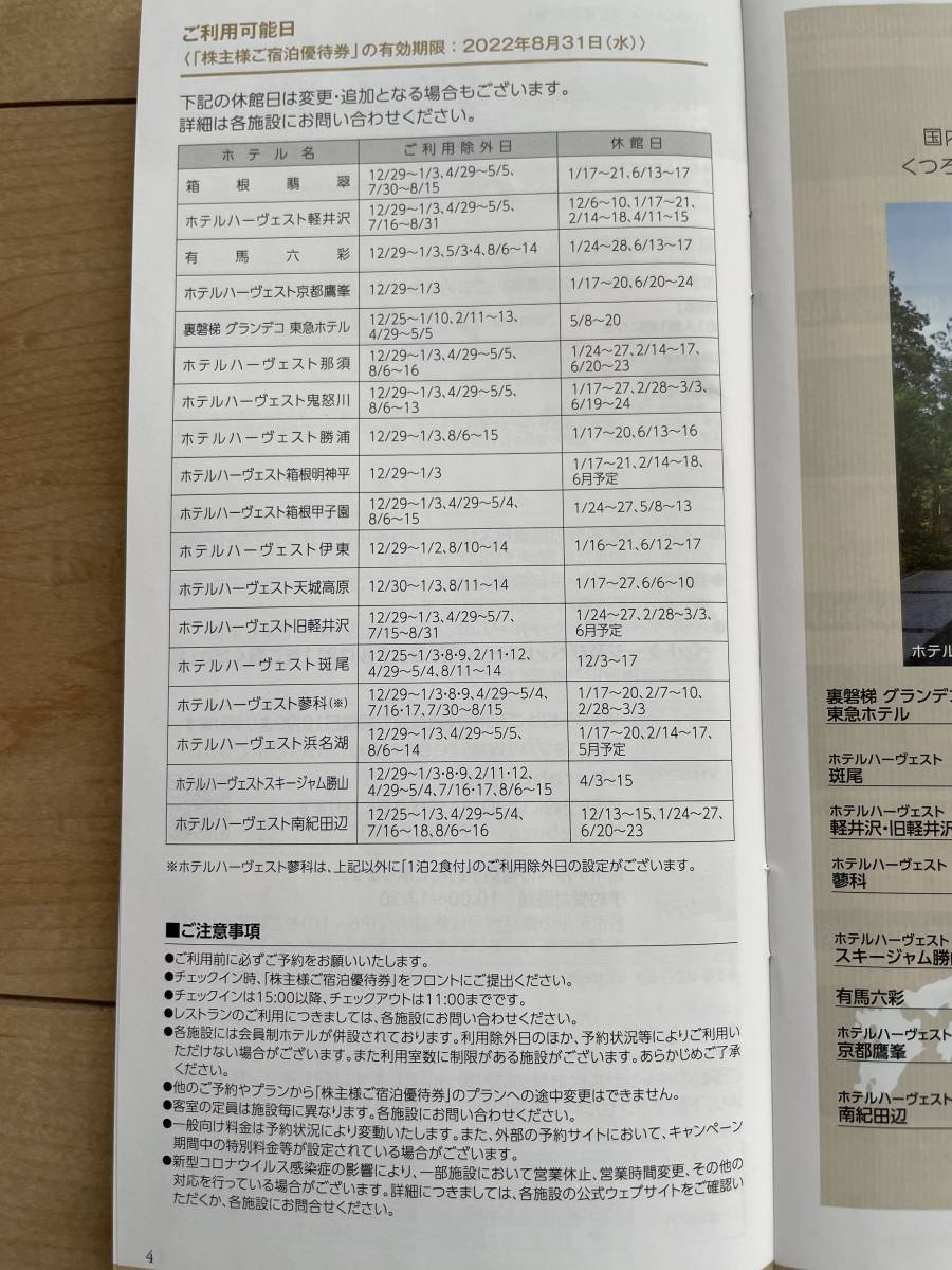 ◆2枚セット◇東急不動産　株主優待券◆宿泊優待券/東急ハーヴェスト・箱根翡翠・有馬六彩・京都鷹峯・軽井沢他◇◆2022年8月31日まで_5