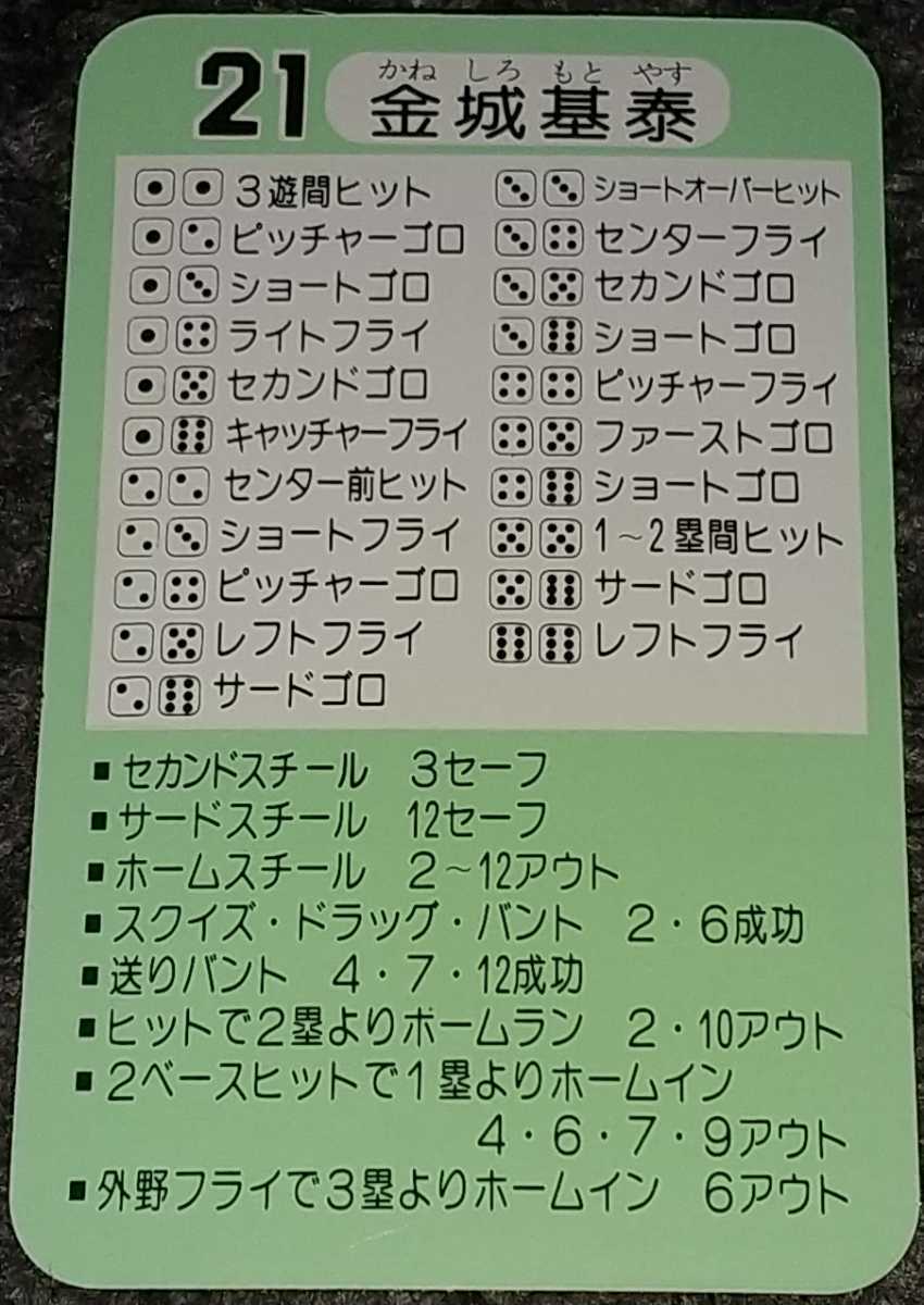 タカラプロ野球カードゲーム昭和57年度南海ホークス 金城基泰