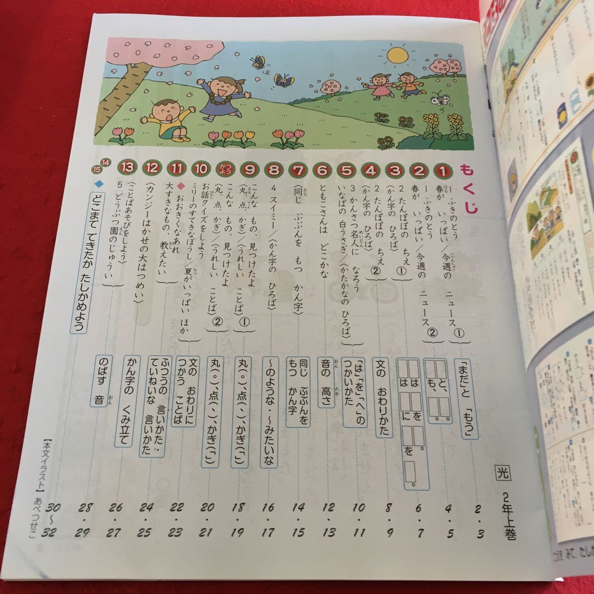 え 061 ことばのきまり 2年上 日本標準 問題集 プリント 学習 ドリル 国語 算数 漢字 社会 英語 小学生 テキスト テスト用紙 教材 小学校 売買されたオークション情報 Yahooの商品情報をアーカイブ公開 オークファン Aucfan Com