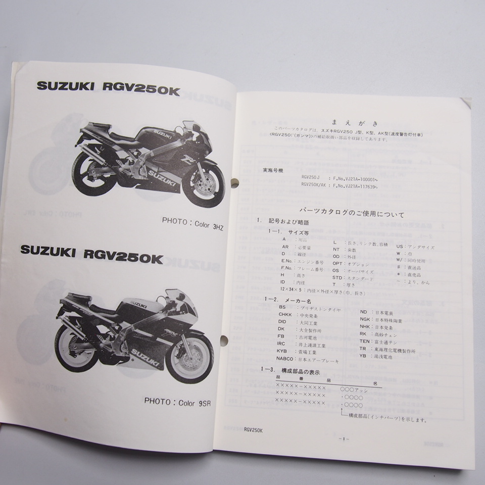 WOLF250：サービスガイドやパーツリストから読み解くJ型K型L型の違い