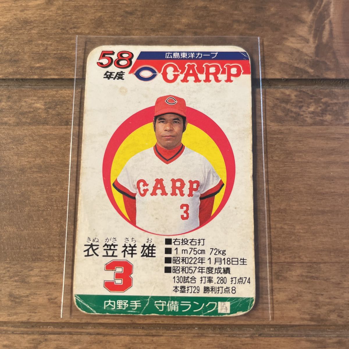 タカラ プロ野球ゲーム 57 覚める 58年度 広島 CARP