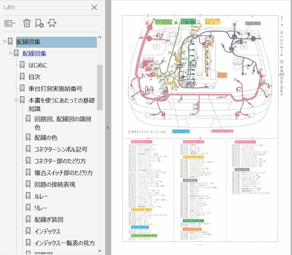 スカイライン R33型 整備要領書 配線図集