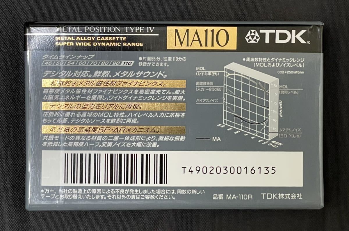 未開封品】カセットテープ TDK SONY maxell AXIA 10点セット まとめて