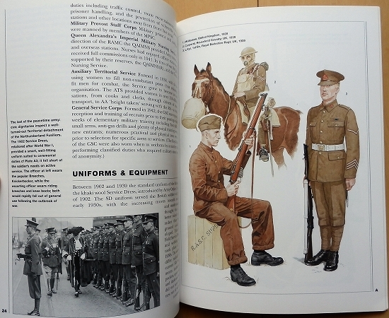 洋書 イギリス軍WW2軍装 資料 英軍P08第二次世界大戦P37陸軍P44将校UK
