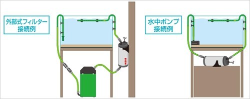 エーハイム リーフレックス UV800 UV殺菌灯 淡水・海水両用(3723300