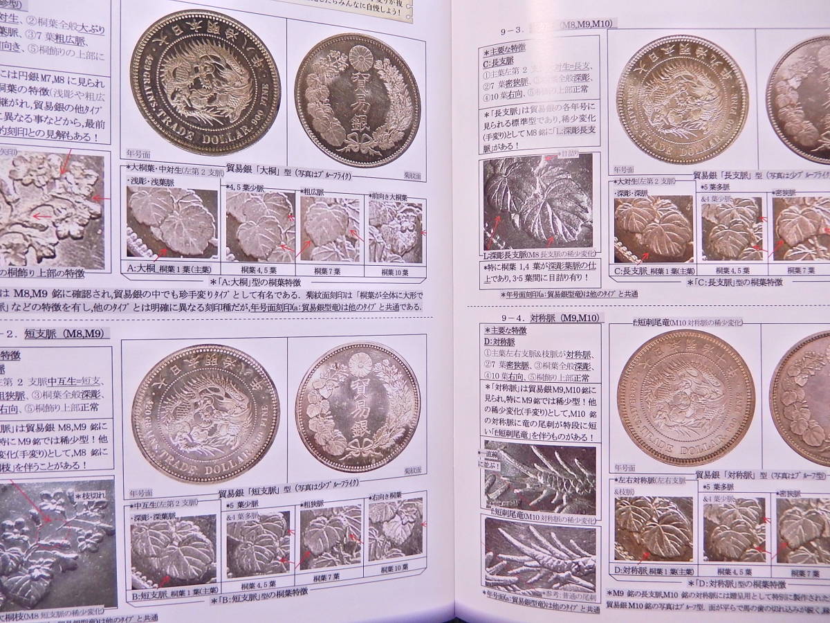 貿易銀 日本 貨幣博物館 Dollar Trade 価値の高い貿易銀は何年造