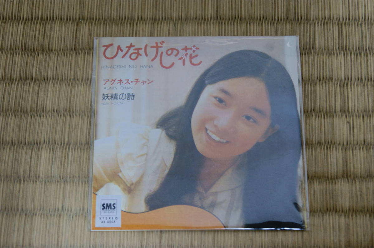 アグネスチャン ひなげしの花の値段と価格推移は 96件の売買情報を集計したアグネスチャン ひなげしの花の価格や価値の推移データを公開