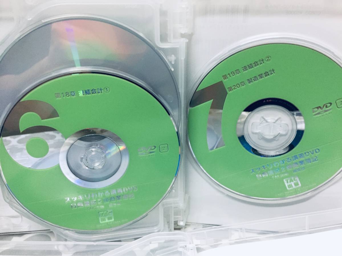 スッキリわかる 日商簿記2級 商業簿記+工業簿記 テキスト+問題集/