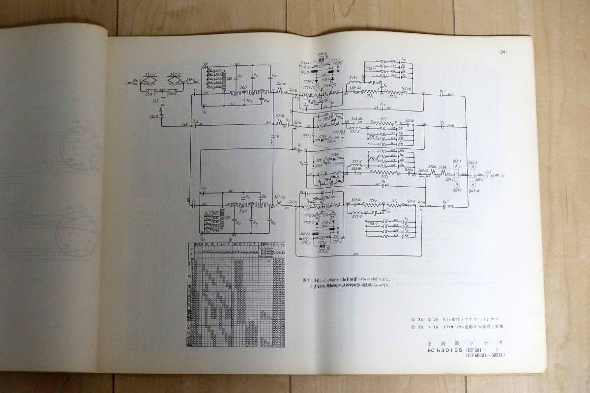鉄道資料 国鉄 / 直流電気車 ツナギ図集 - 銀河 交流・交直流電気機関車