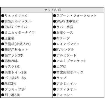 防災グッズの入ったリュック 非常持ち出し３０点セット 災害時の避難用 厳選３０セット 笛、枕、筆記具、携帯トイレ他 防災リュック 防災グッズ 防災セット ホイッスル 防災用品 簡易トイレセット
