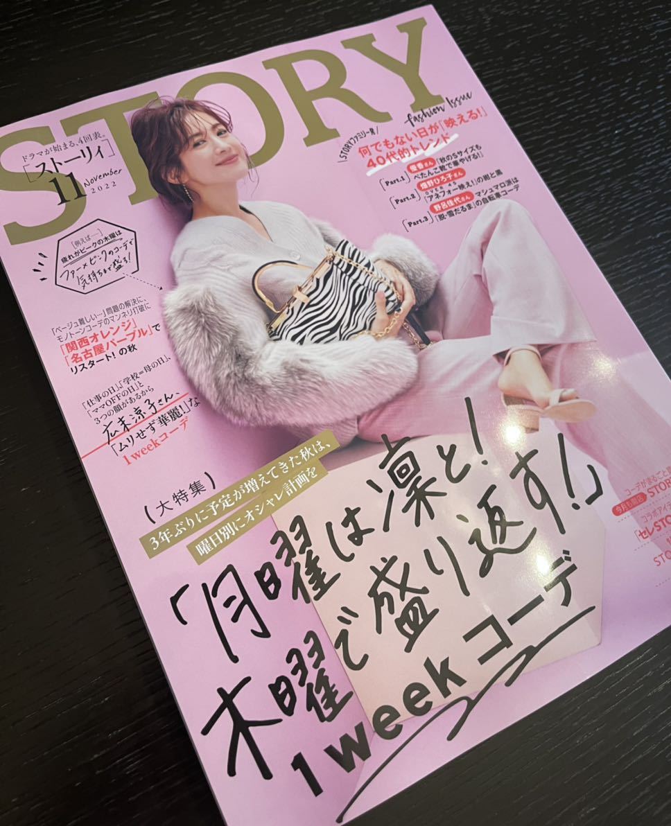 ファッション誌の値段と価格推移は 863件の売買情報を集計したファッション誌の価格や価値の推移データを公開