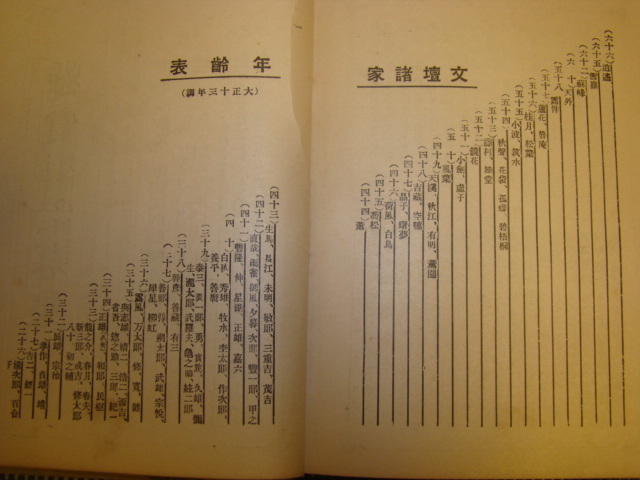 大正１３年新文章日記★文壇一年史芥川龍之介永井荷風菊池寛徳田秋声田山花袋宇野浩二加藤武雄片上伸葛西善蔵谷崎潤一牧野信一 大正１３年新文章日記☆文壇一年史芥川龍之介永井荷風菊池寛徳田秋声 文士向け大正12年新文章日記☆女性所有◇関東大震災☆島田清次郎 第５回芥川賞受賞作 書物往来 創刊号・3号・5号・6号・8号・5冊 芥川龍之介・田中貢太郎