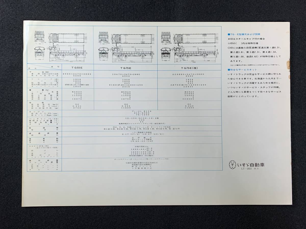 いすゞ ディーゼルトラック いすゞディーゼルトラックTX型旧車カタログ 