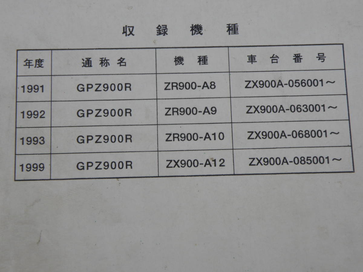 ☆カワサキ☆【ＧＰＺ９００Ｒ用サービスマニュアル】中古品☆売切り☆_5