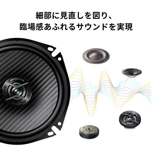 サイズ17cm パイオニア スピーカー カロッツェリア TS-F1740-2 17cm