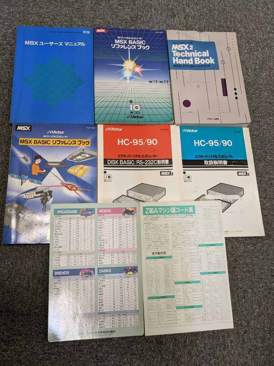 ②-00008 Victor ビクター MSX2 HC-95 本体 キーボード 説明書 箱付き