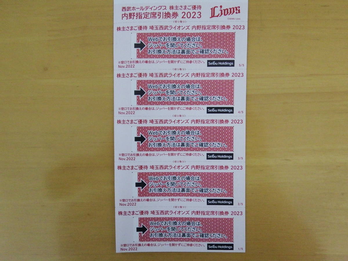 shareholder_coupon_choice