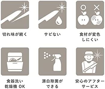京セラ 新品 - 黒刃 まな板 無料研ぎ直し券付き 鞘 包丁 セラミック包丁 京セラセラミック包丁 限定 包丁2点 無料研ぎ直し券 クラシックキッチン・日用品・その他 セラミック セットの通販