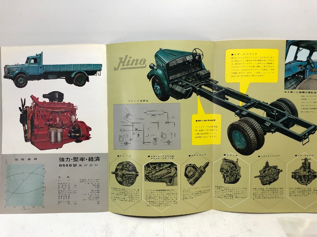 △ 旧車パンフレット カタログ 日野自動車 ディーゼルトラック TH16型 