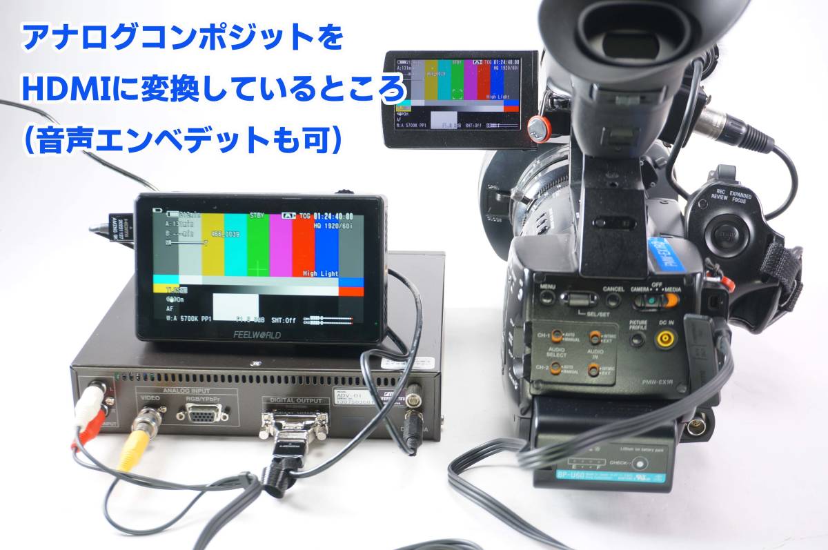 ADV-01 アナログ to HDMIコンバーター | 株式会社アイ・ディ・ケイ
