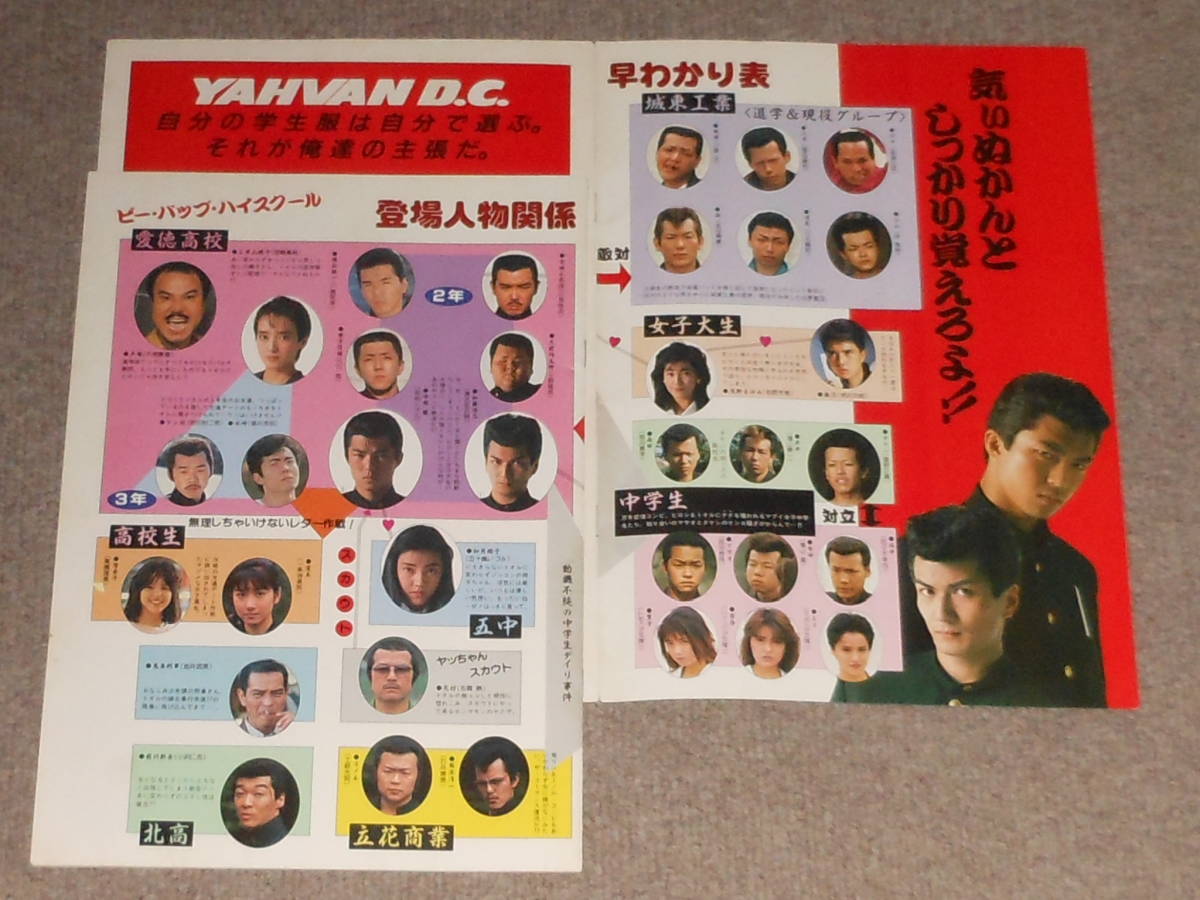 DVD : セル版 劇場版 ビーバップハイスクール ビー・バップ・ハイ