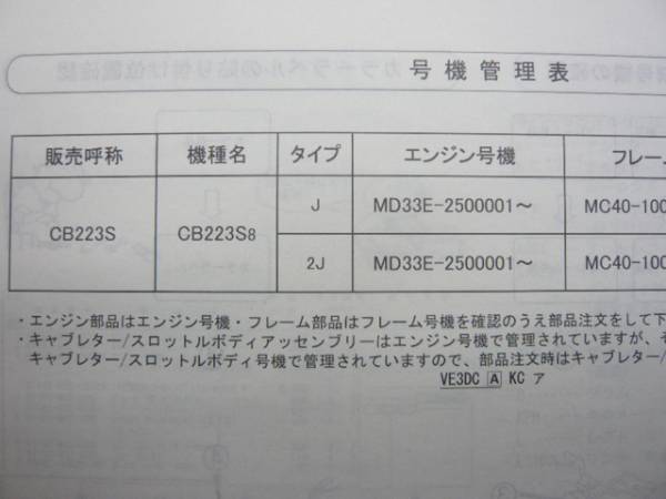 CB223S正規パーツリスト☆▼（MC40-100）KWL整備に役立ちます！_3