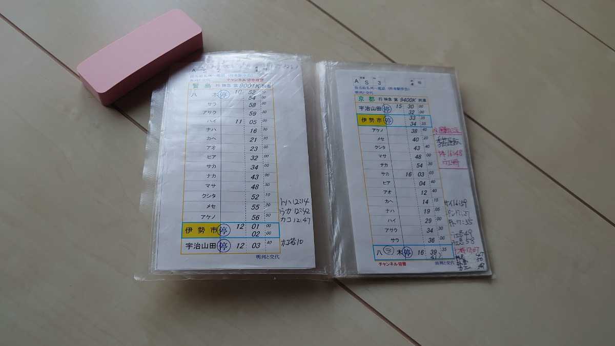 近鉄 車掌用スタフ しまかぜ運用の入札履歴 - 入札者の順位