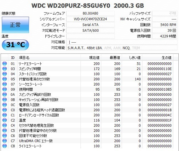 ☆DIGA 2TB増量，修理，換装用HDD DMR-BZT730 BZT710 BZT810 BZT720