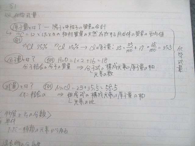 希学園 小2 最高レベル演習テキスト 国語/算数 2019年度版 希学園