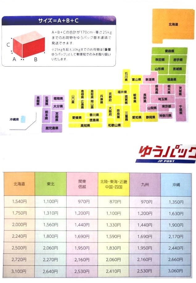 最新作】 USJ 限定☆マリオ パワーアップバンド/ゴールデンパワー