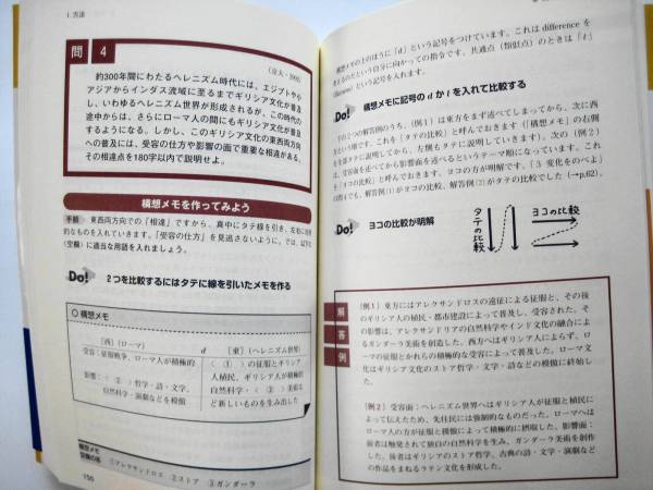 中谷の世界史論述練習帳 駿台予備校 中谷臣 旺文社 切手可 社会 売買されたオークション情報 Yahooの商品情報をアーカイブ公開 オークファン Aucfan Com