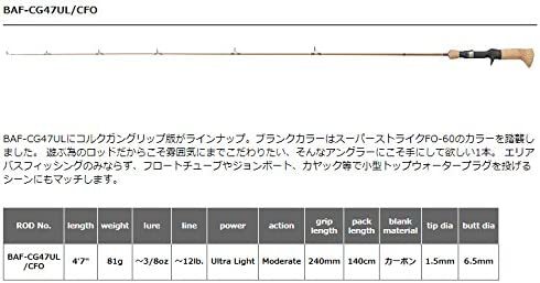 スミス (SMITH LTD) ロッド ビーエリアファン BAF-CG47UL/CFO 美品