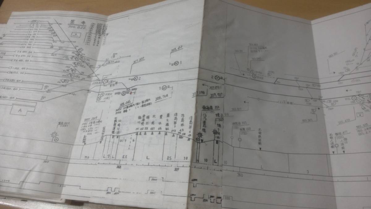 コレクター旧蔵品 国鉄資料 運転関係線路要図 東海道本線 浜松、稲沢間、