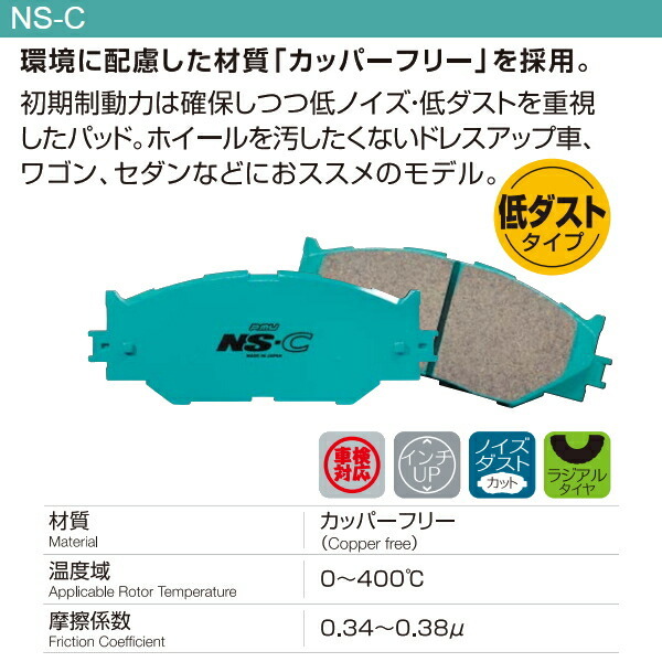 プロジェクトミューμ NS-CブレーキパッドF用 AHH4B RENAULT TWINGO 0.9 ZEN/INTENS 16/9～ ブレーキパッド プロジェクトμ : プロジェクト SN15 RNN14