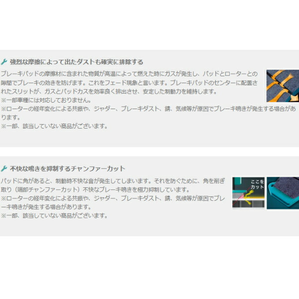プロジェクトミューμ NS-CブレーキパッドF用 AHH4B RENAULT TWINGO 0.9 ZEN/INTENS 16/9～ ブレーキパッド プロジェクトμ : プロジェクト SN15 RNN14