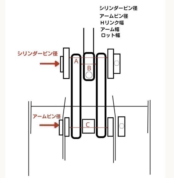 【NEW】＃82 溶接不要 コマツ PC10MR-1 PC10MR-2 PC10UU-3 PC10UU-5 フォーク 2点式 ハサミ ピン径２５ミリ ユンボ NAKATAKI_5