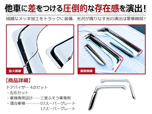 三菱ふそう 新型 17スーパーグレート H29/5～ クローム メッキ ドア