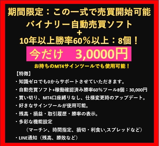 【期間限定：格安　勝率60％ツール8個付き】バイナリー自動売買がすぐにはじめられる一式セット！！