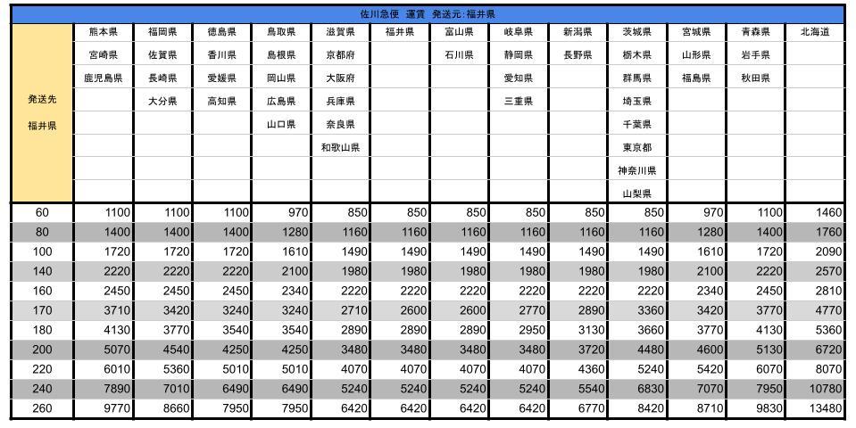 QA1479 童心社 紙芝居 47冊まとめ はのいたいおまわりさん ふしぎなお