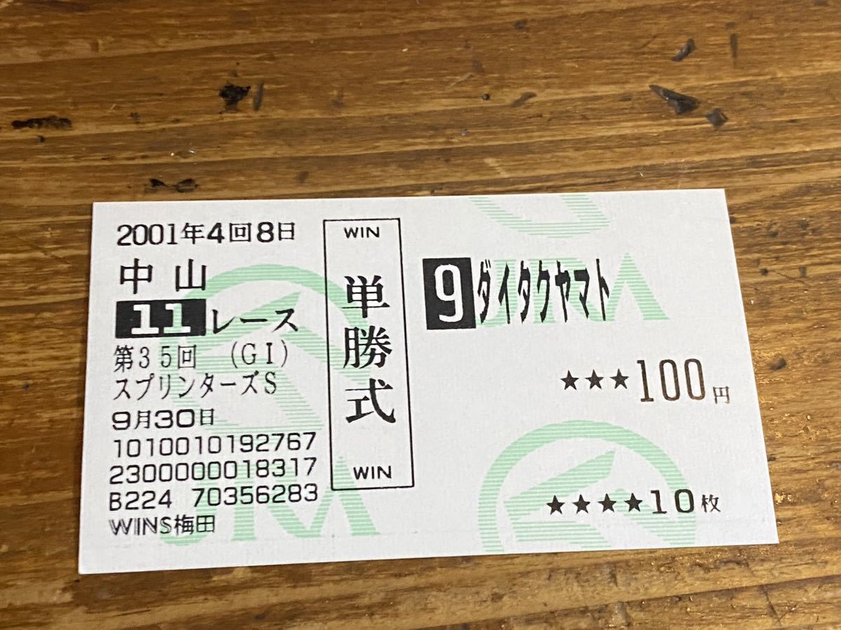 馬券 WINSの値段と価格推移は？｜15件の売買データから馬券 WINSの価値