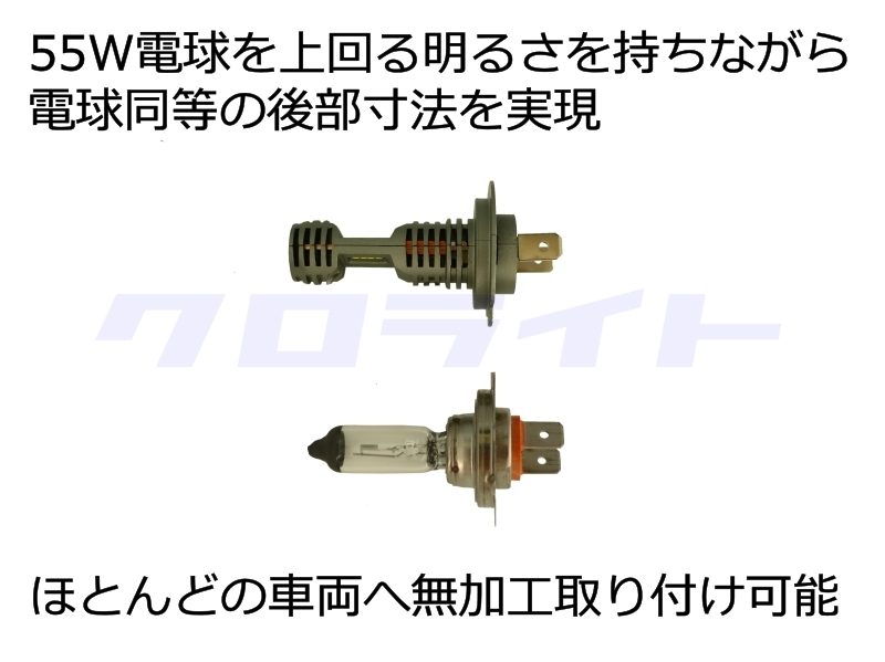 クロライト 車検基準55W電球相当 CBR400R(NC47)　CBR600RR（PC40）対応 GLNRVX-H7 LEDヘッドライトバルブ 1個入り_2