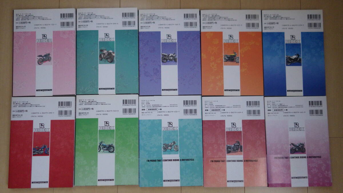 ☆　RIDER / RIDEX 1～5, 7,12～14　 東本昌平　モーターマガジン社　計１０冊　中古（古本）_2