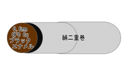 0.6mm ブラックエナメル 単線 シルク 二重巻き　5ｍ_2